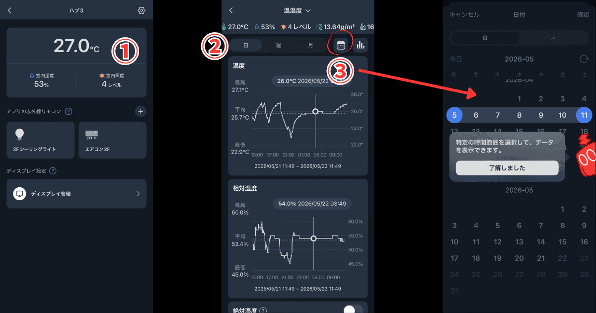 SwitchBot ハブ3 計測データ確認